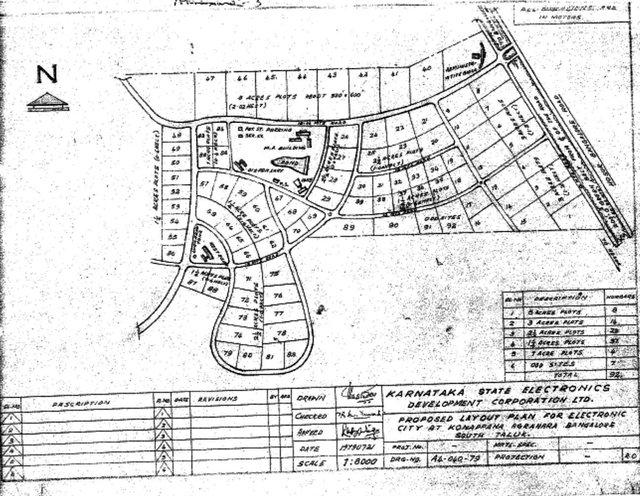Electronic City master plan