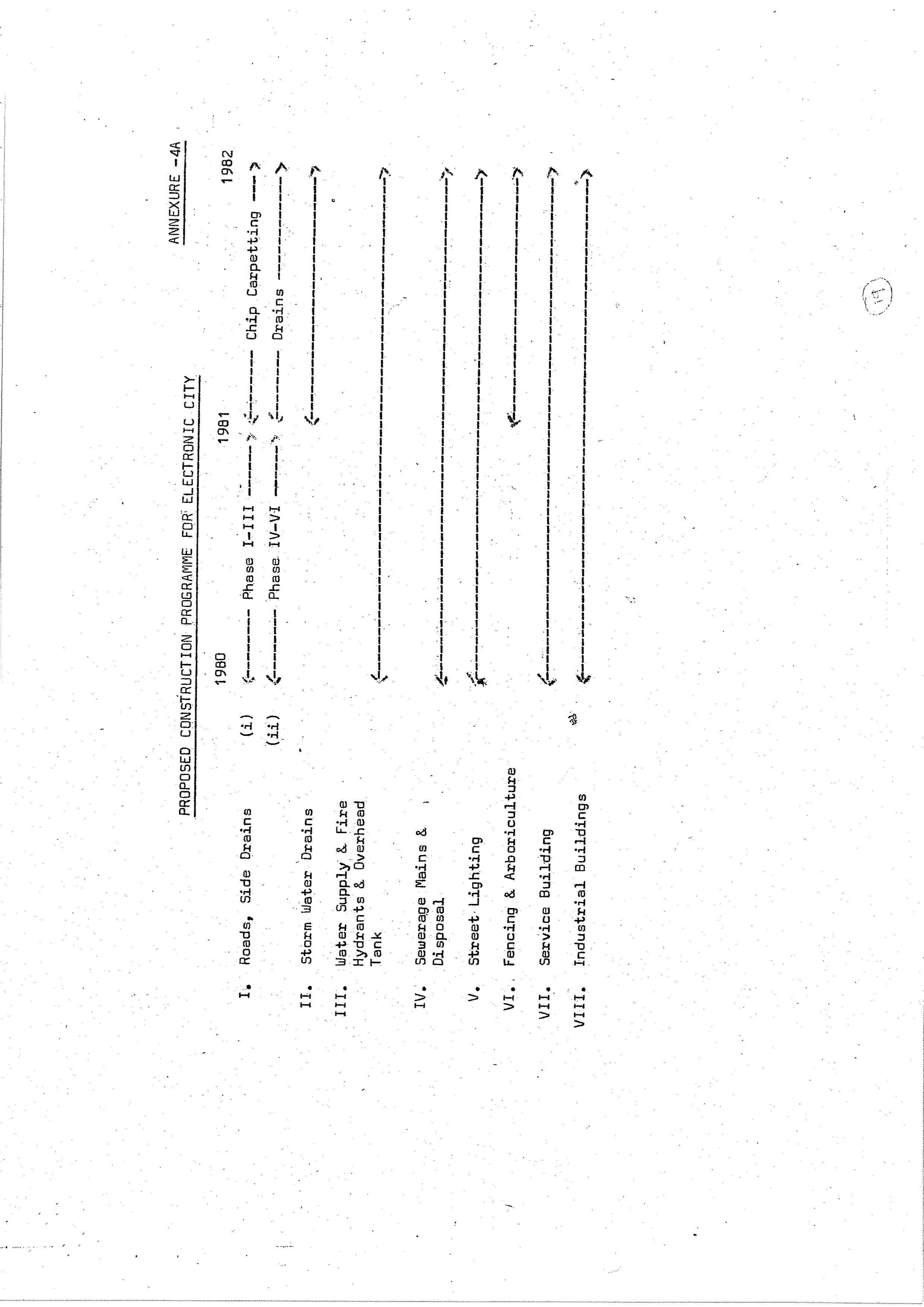 Electronic City Proposal - Page 20